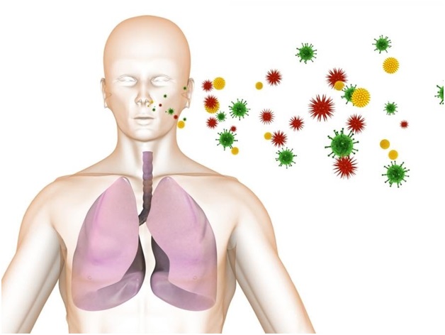 Все, что нужно знать об инкубационном периоде туберкулеза